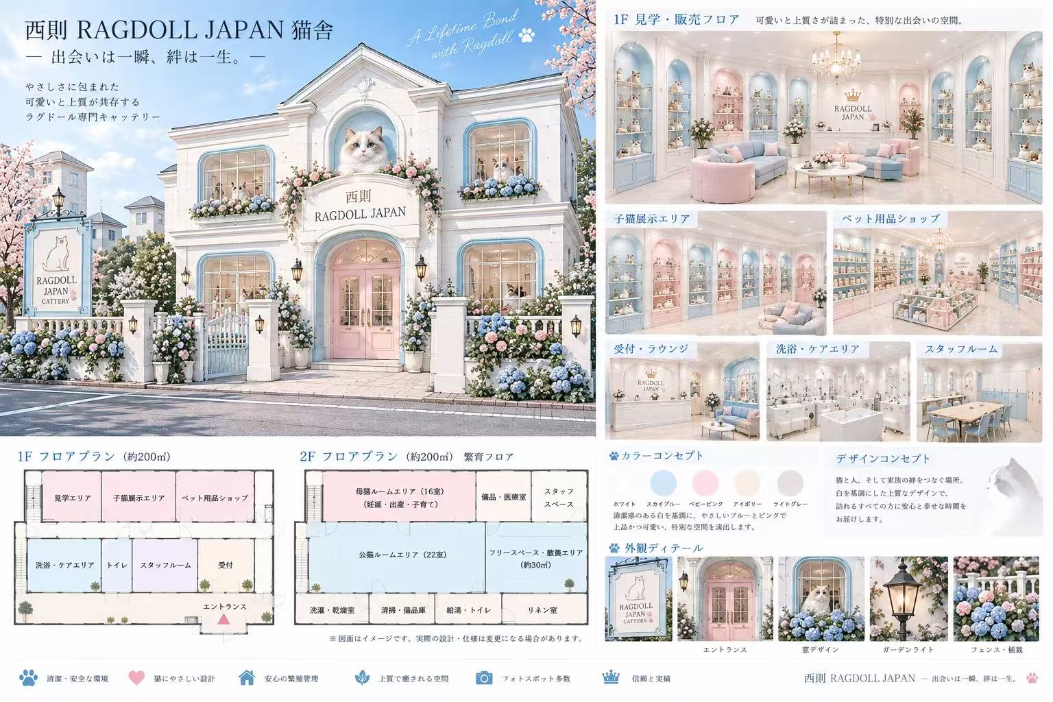 未来の西則猫舎の外観・内観・フロア構想。現施設の写真ではありません。